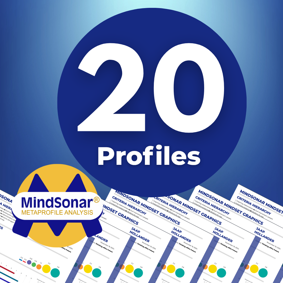 20 MindSonar profiles
